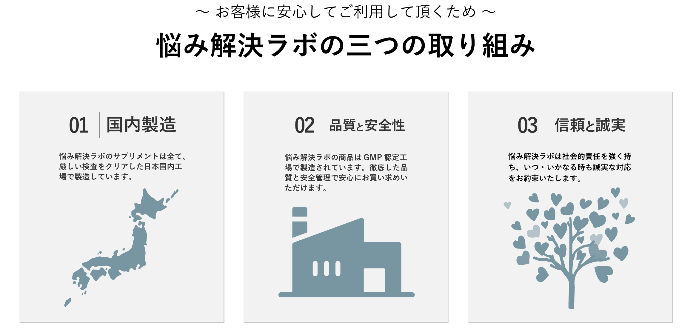 悩み解決ラボの三つの取り組み