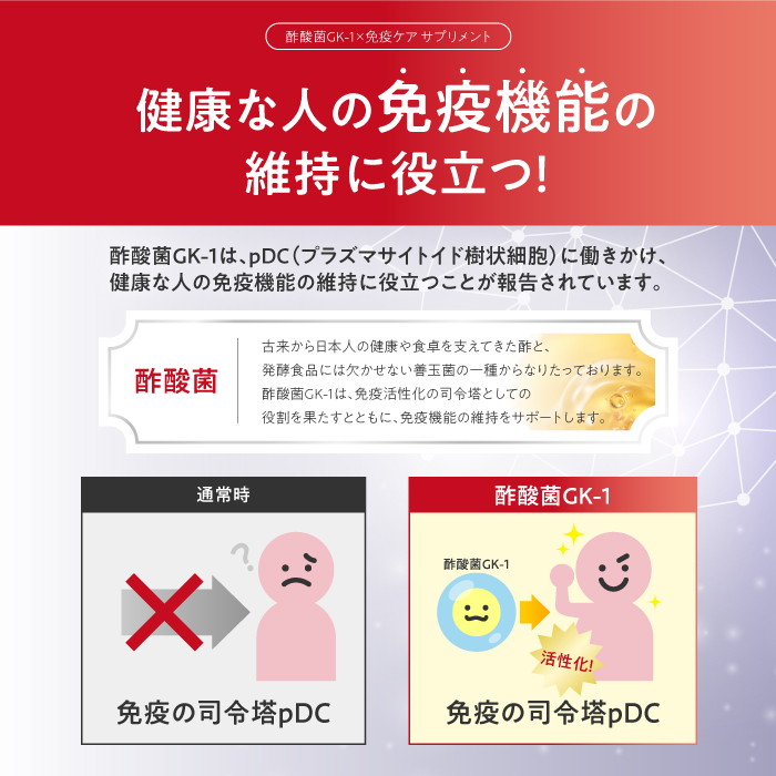 BIFIRAL＋免疫ケア
