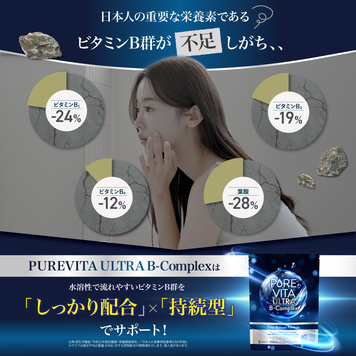 PUREVITA ULTRA B-Complex