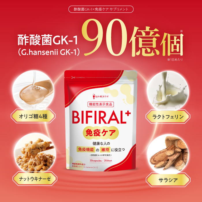 BIFIRAL＋免疫ケア