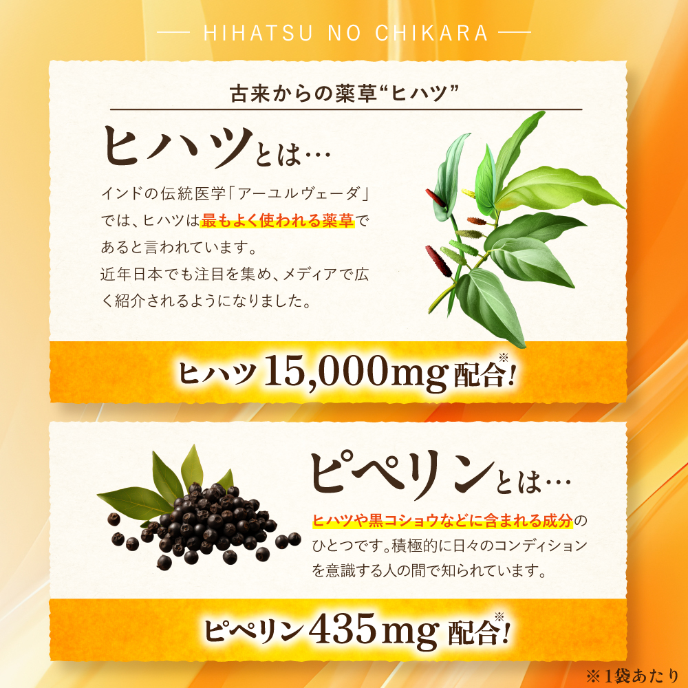 ヒハツのチカラ
