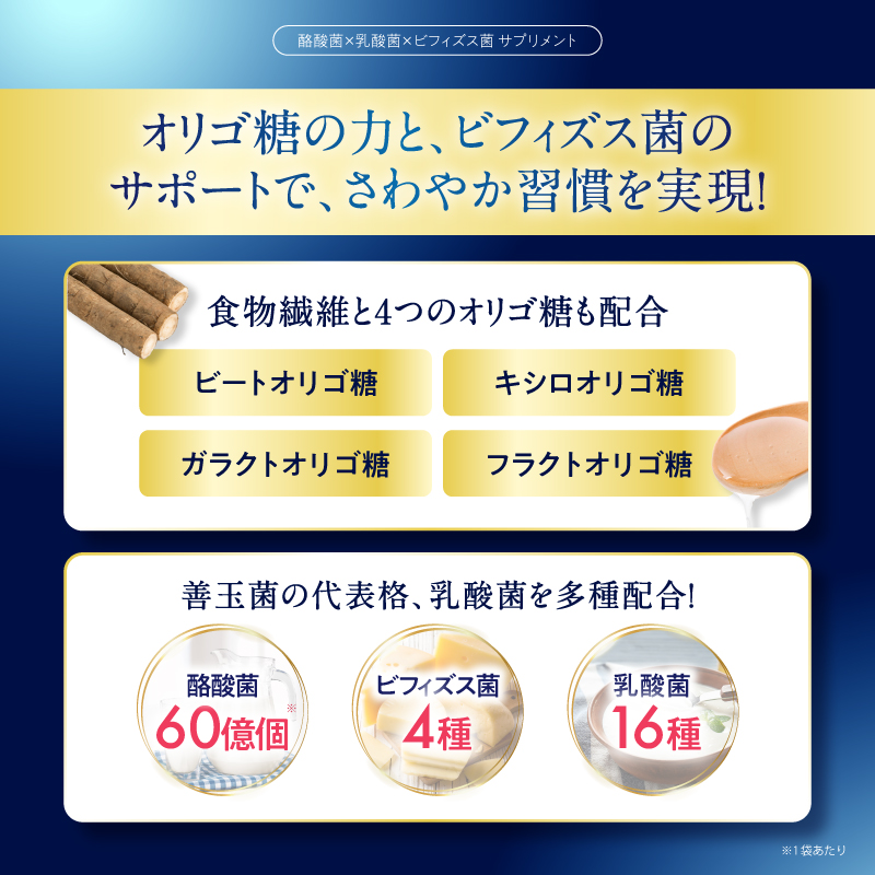 BIFIRAL酪酸菌プレミアム