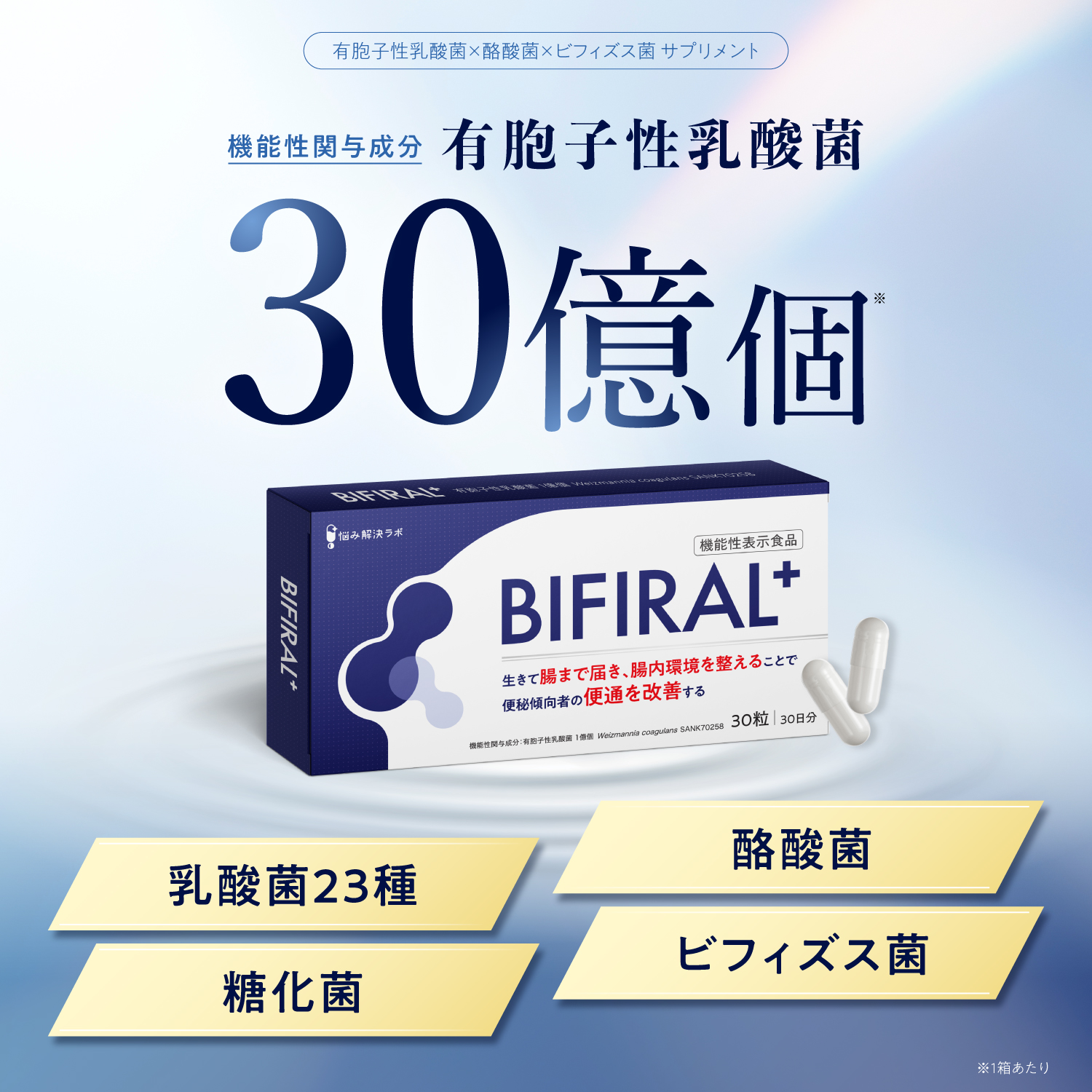 BIFIRALプラス 有胞子
