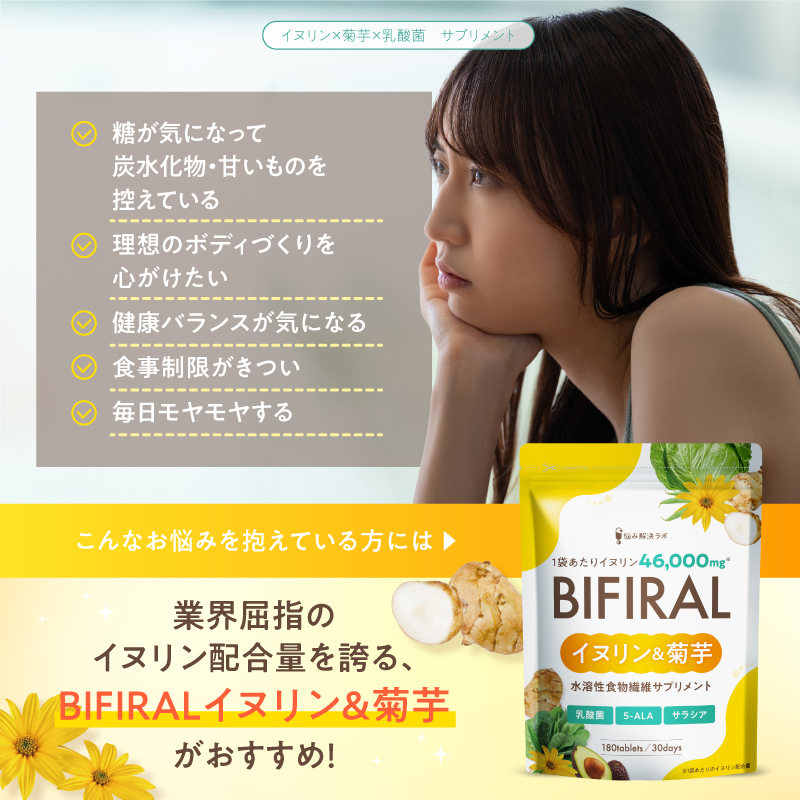 BIFIRALイヌリン & 菊芋