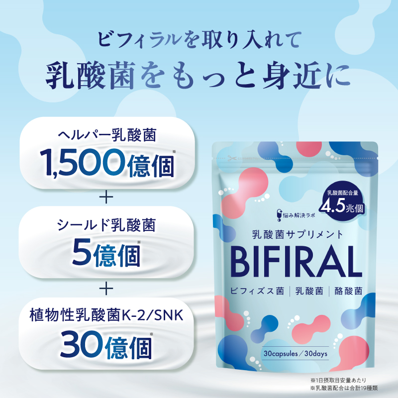 BIFIRAL乳酸菌30日分