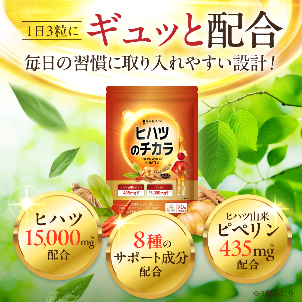 ヒハツのチカラ