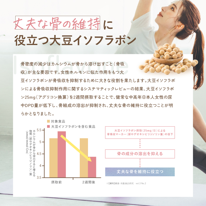 GABA＆イソフラボンピュア