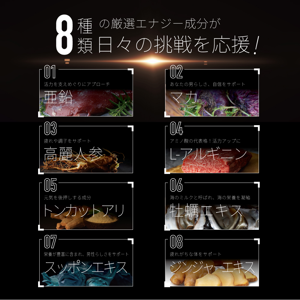 BLAZE ENERGY マルチビタミン & マルチミネラル 