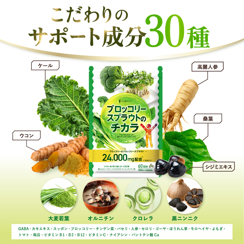 ブロッコリースプラウトのチカラ