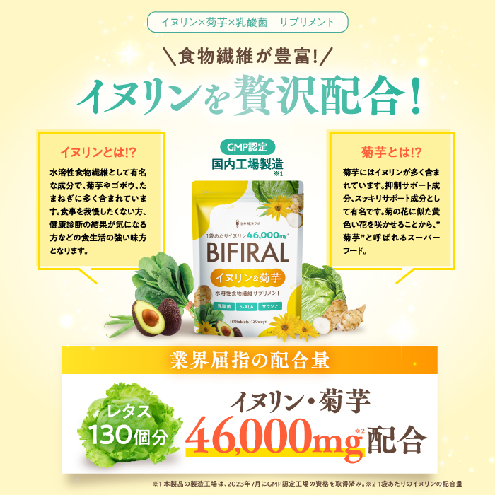 BIFIRALイヌリン & 菊芋