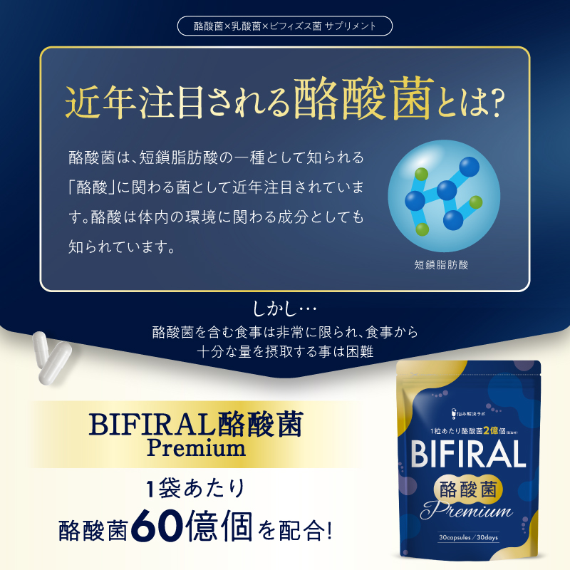 BIFIRAL酪酸菌プレミアム