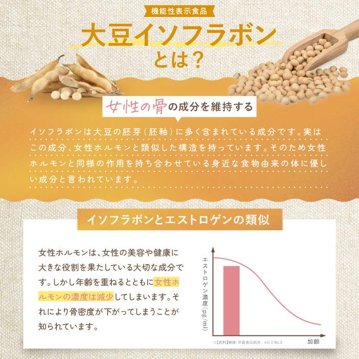 GABA＆イソフラボンピュア