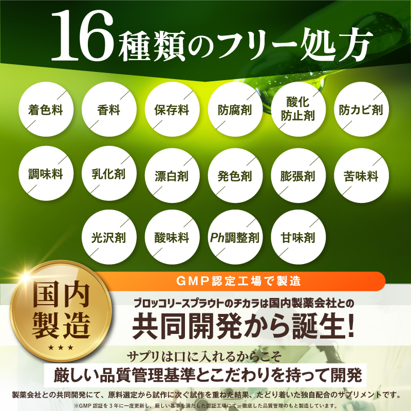 ブロッコリースプラウトのチカラ