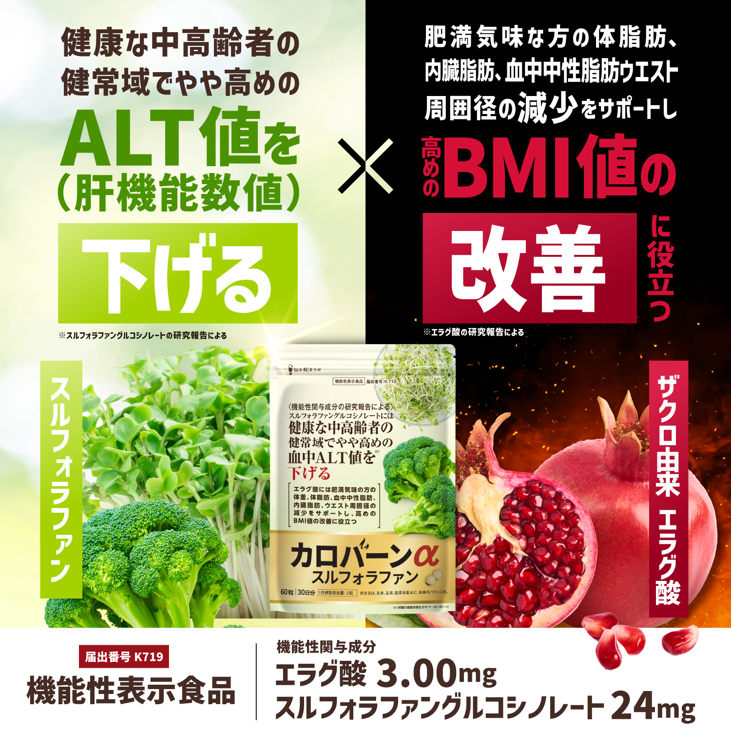 カロバーンα スルフォラファン