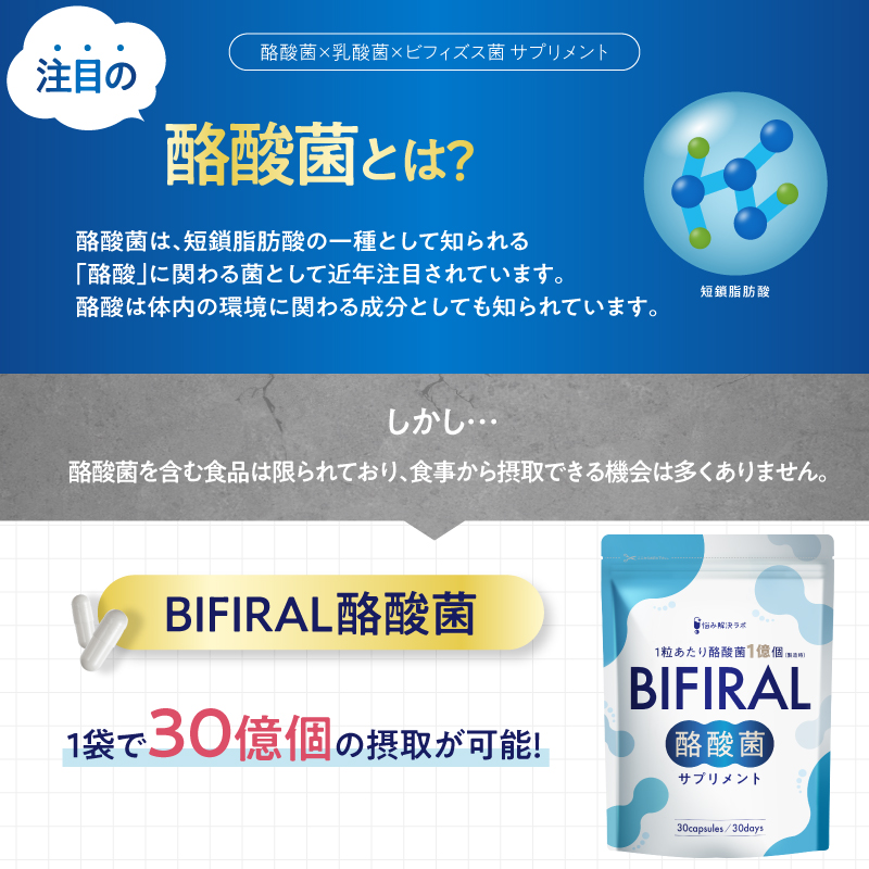 BIFIRAL酪酸菌