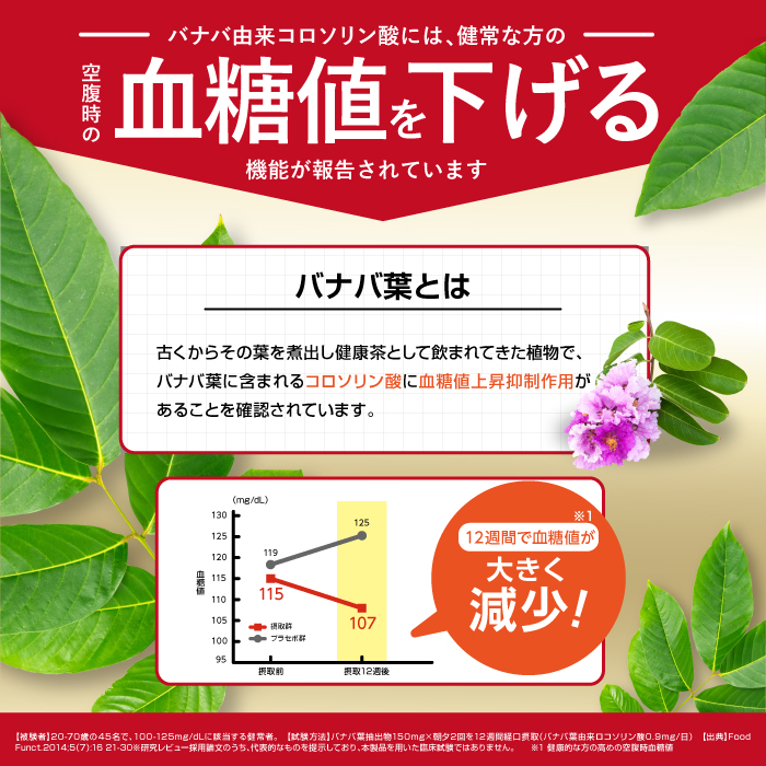 カロリンピュア PREMIUM