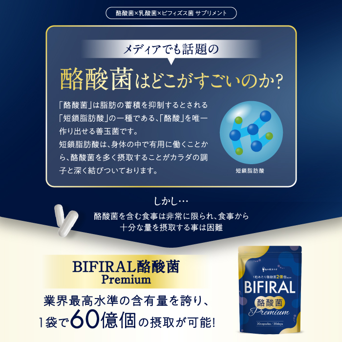 BIFIRAL酪酸菌プレミアム