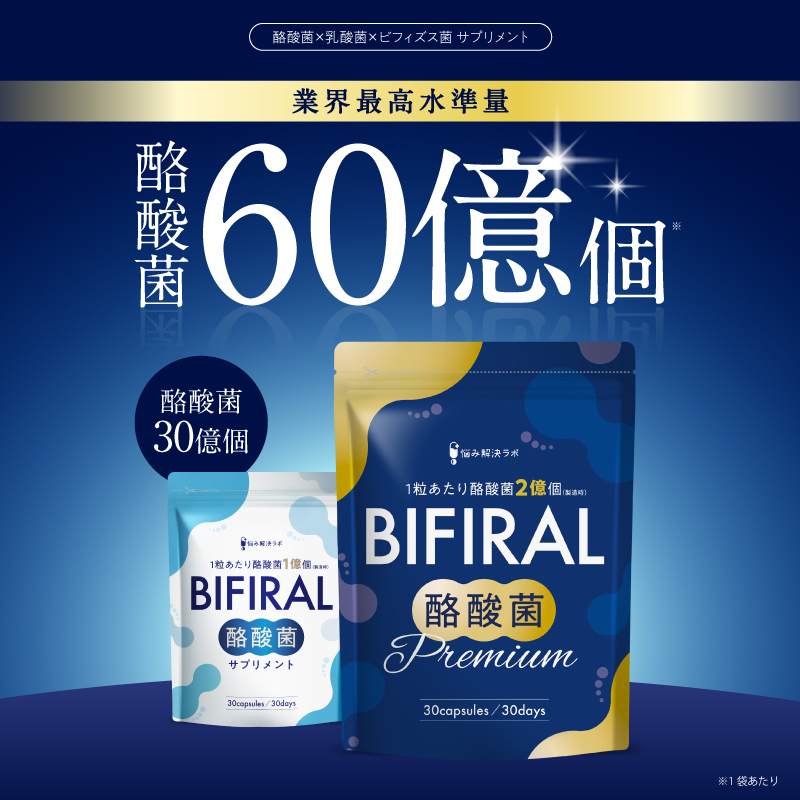 BIFIRAL酪酸菌プレミアム
