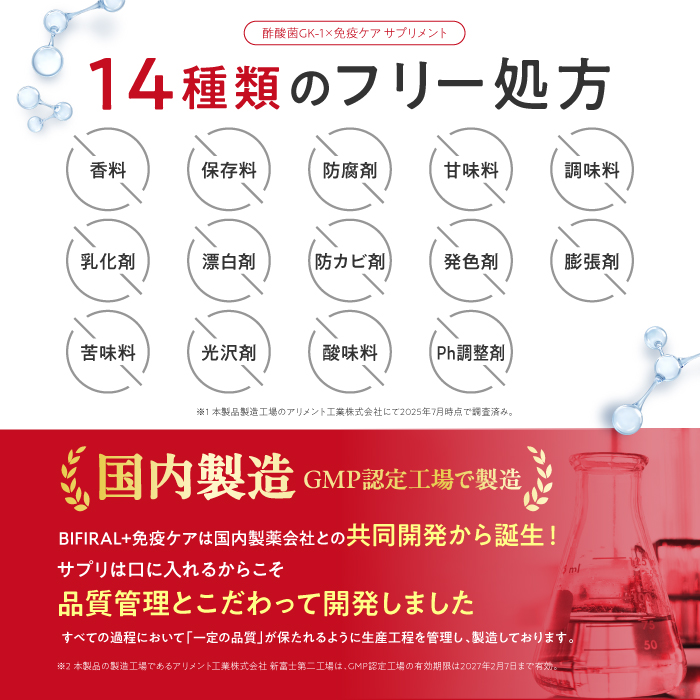 BIFIRAL＋免疫ケア