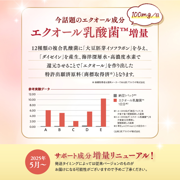 エクオルピュア