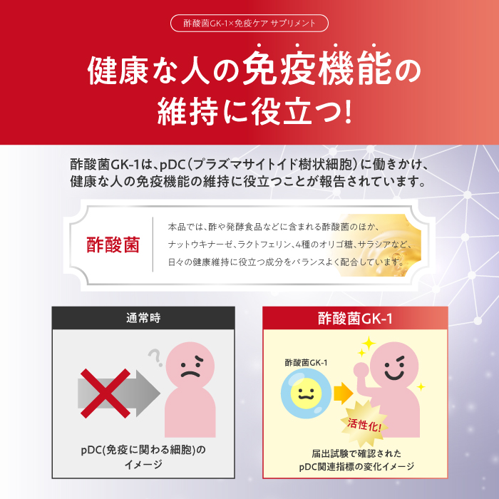 BIFIRAL＋免疫ケア