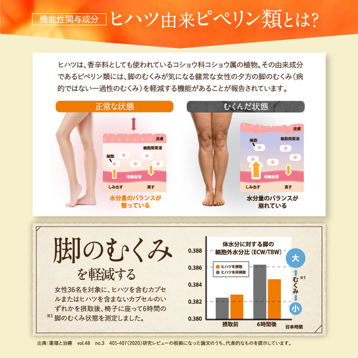 HOT＆MEGURI PURE