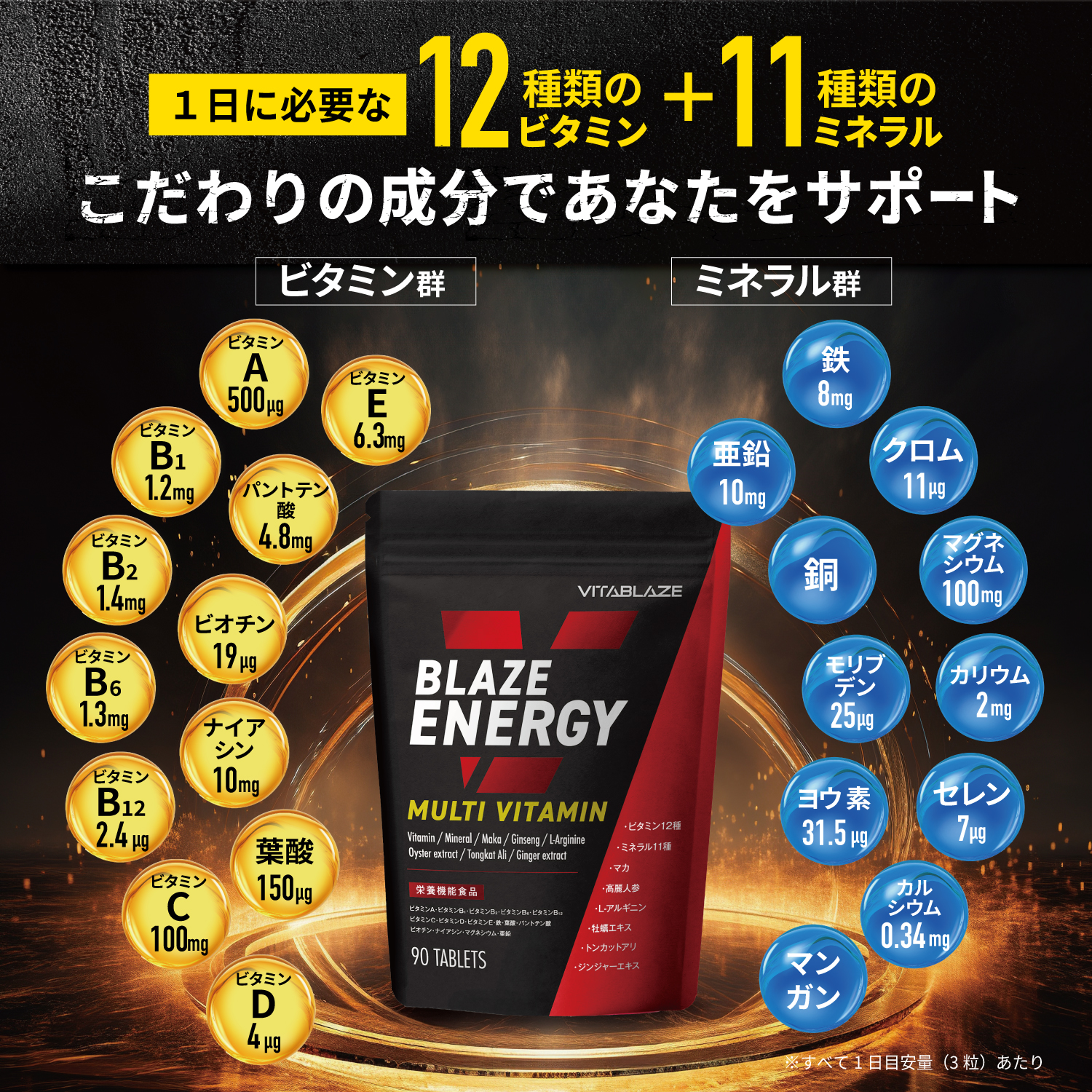 BLAZE ENERGY マルチビタミン & マルチミネラル 