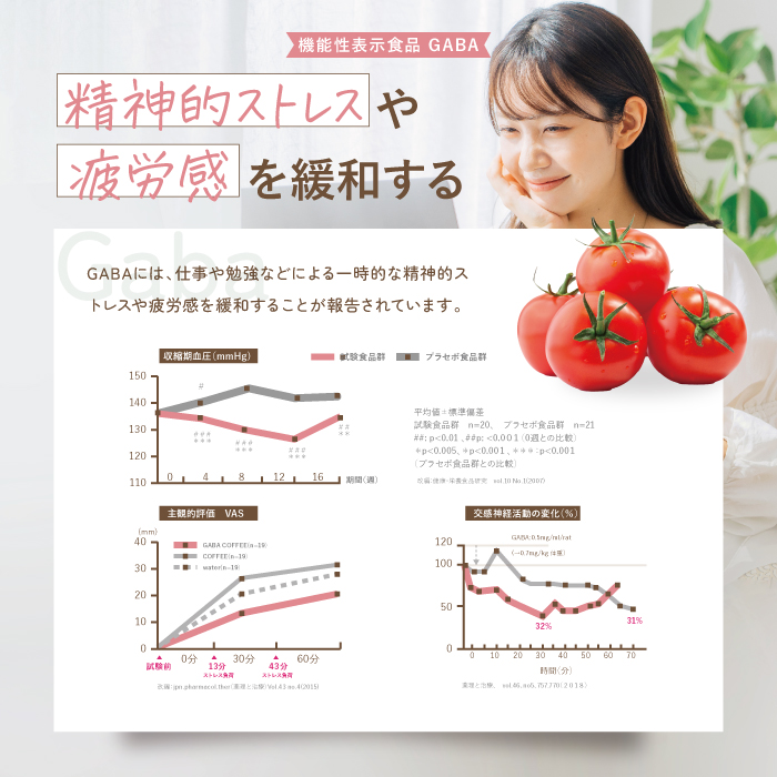 GABA＆イソフラボンピュア