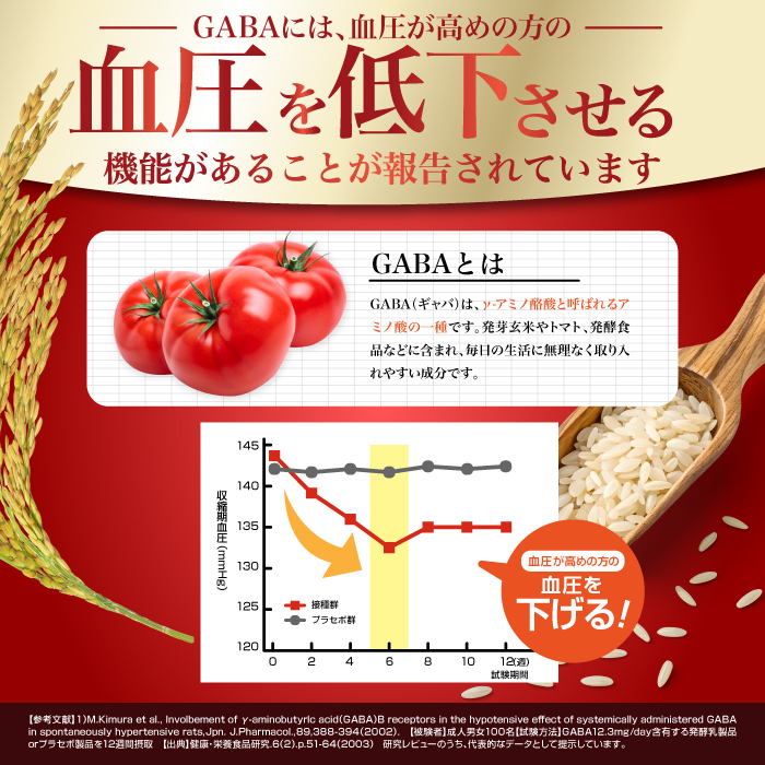 カロバーンα