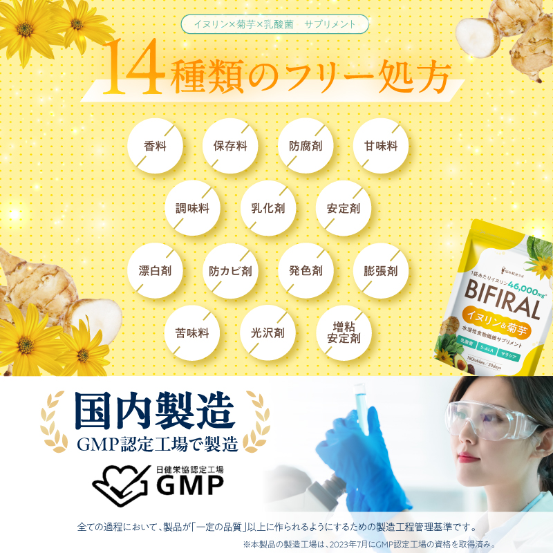 BIFIRALイヌリン & 菊芋