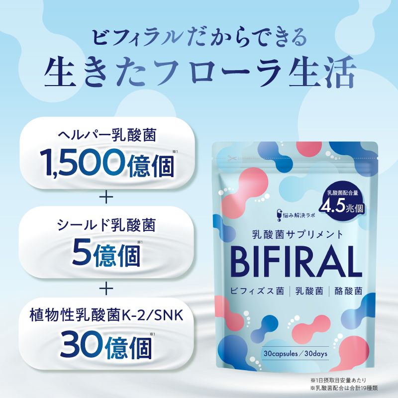 BIFIRAL乳酸菌30日分