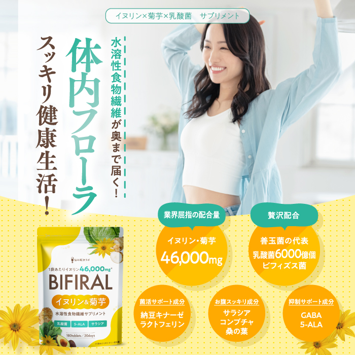 BIFIRALイヌリン & 菊芋