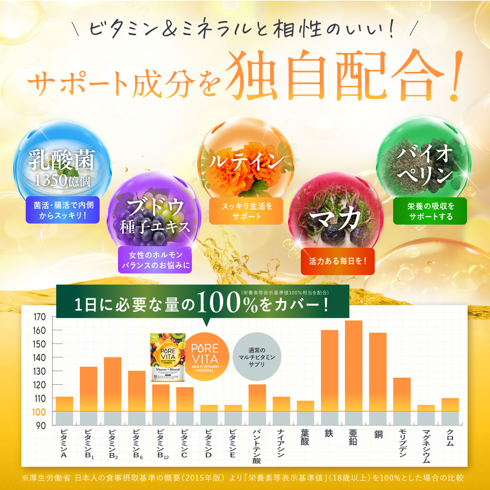 PUREVITA MULCH VITAMIN + MINERAL