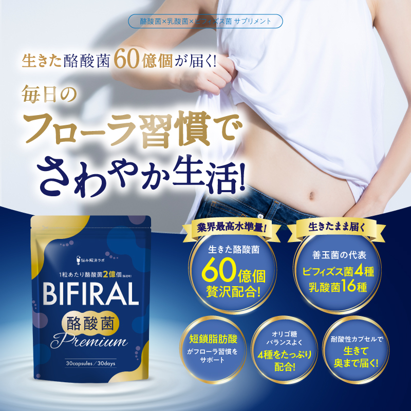 BIFIRAL酪酸菌プレミアム