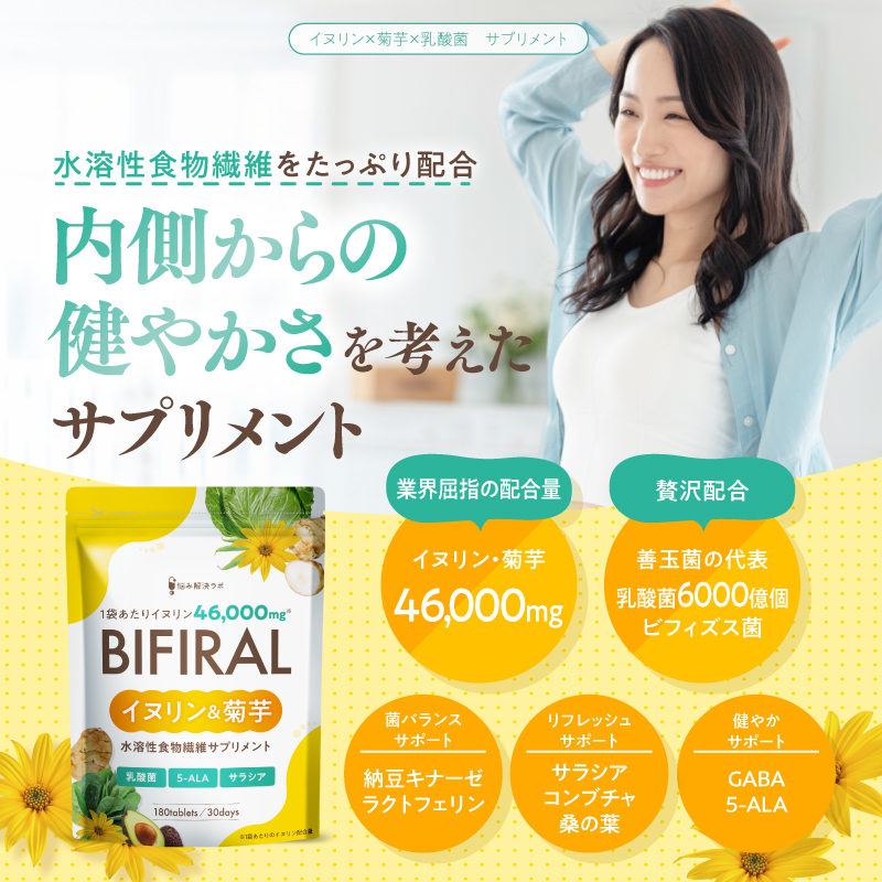 BIFIRALイヌリン & 菊芋