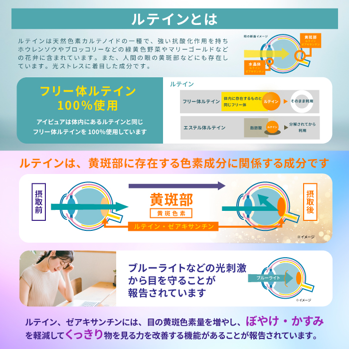 EYE PURE