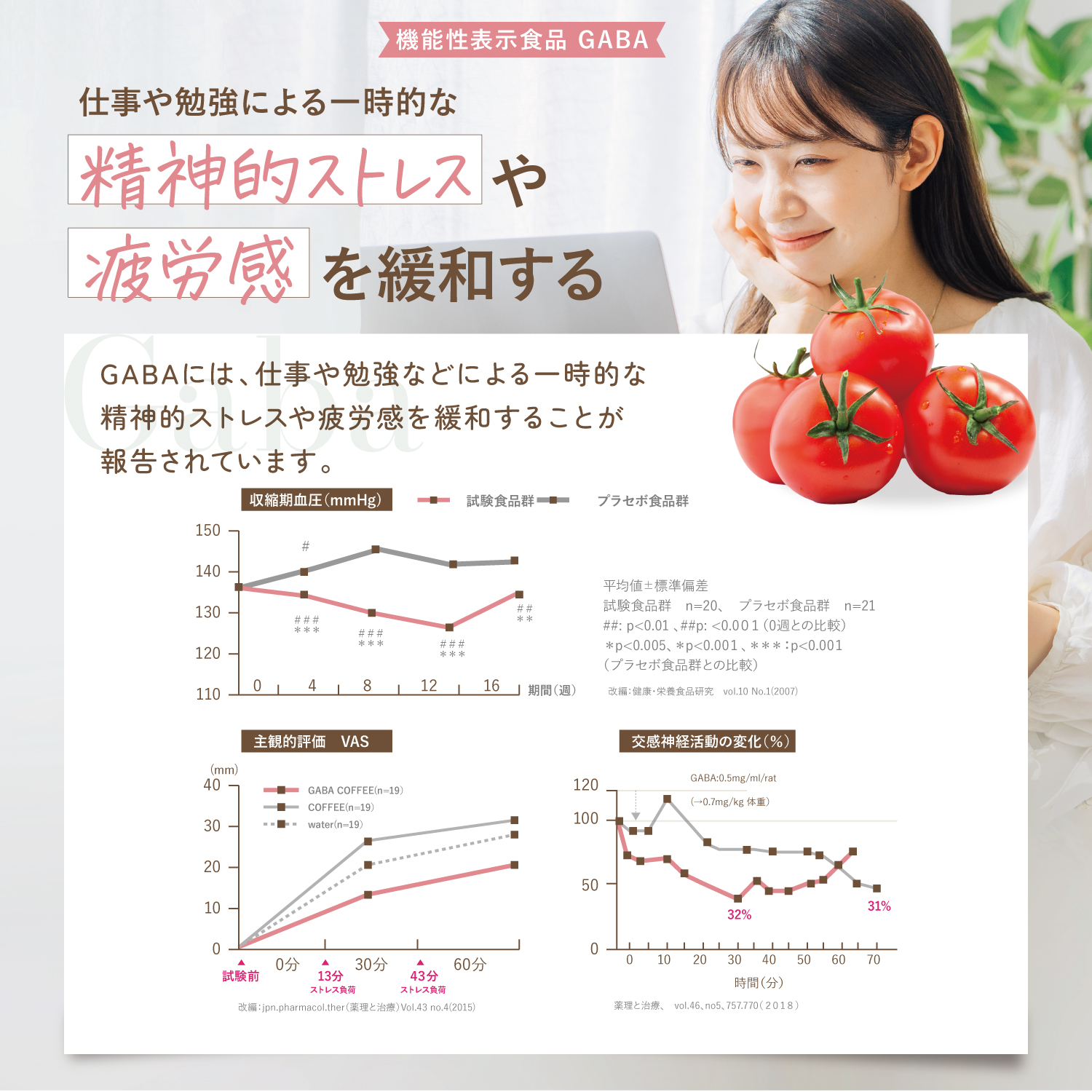 GABA＆イソフラボンピュア