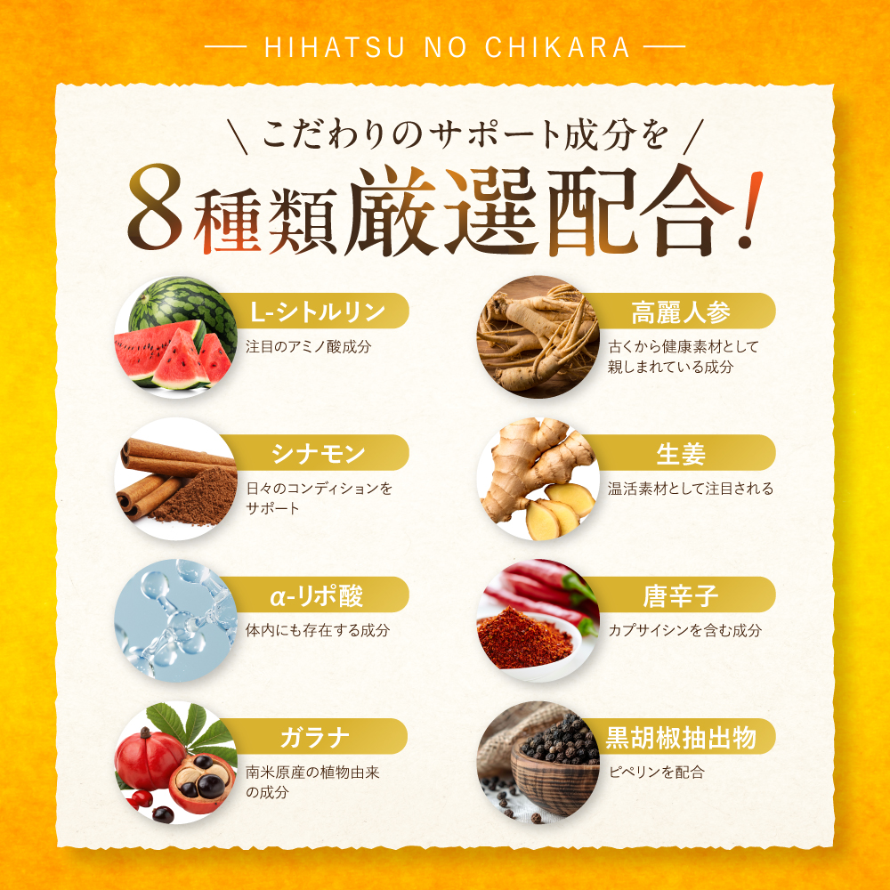 ヒハツのチカラ