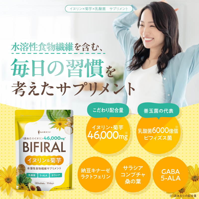 BIFIRALイヌリン & 菊芋