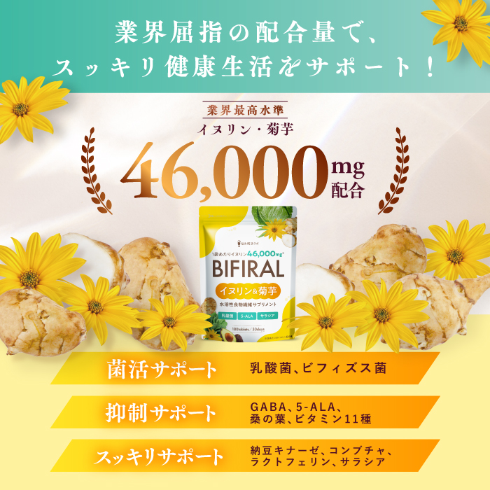 BIFIRALイヌリン & 菊芋