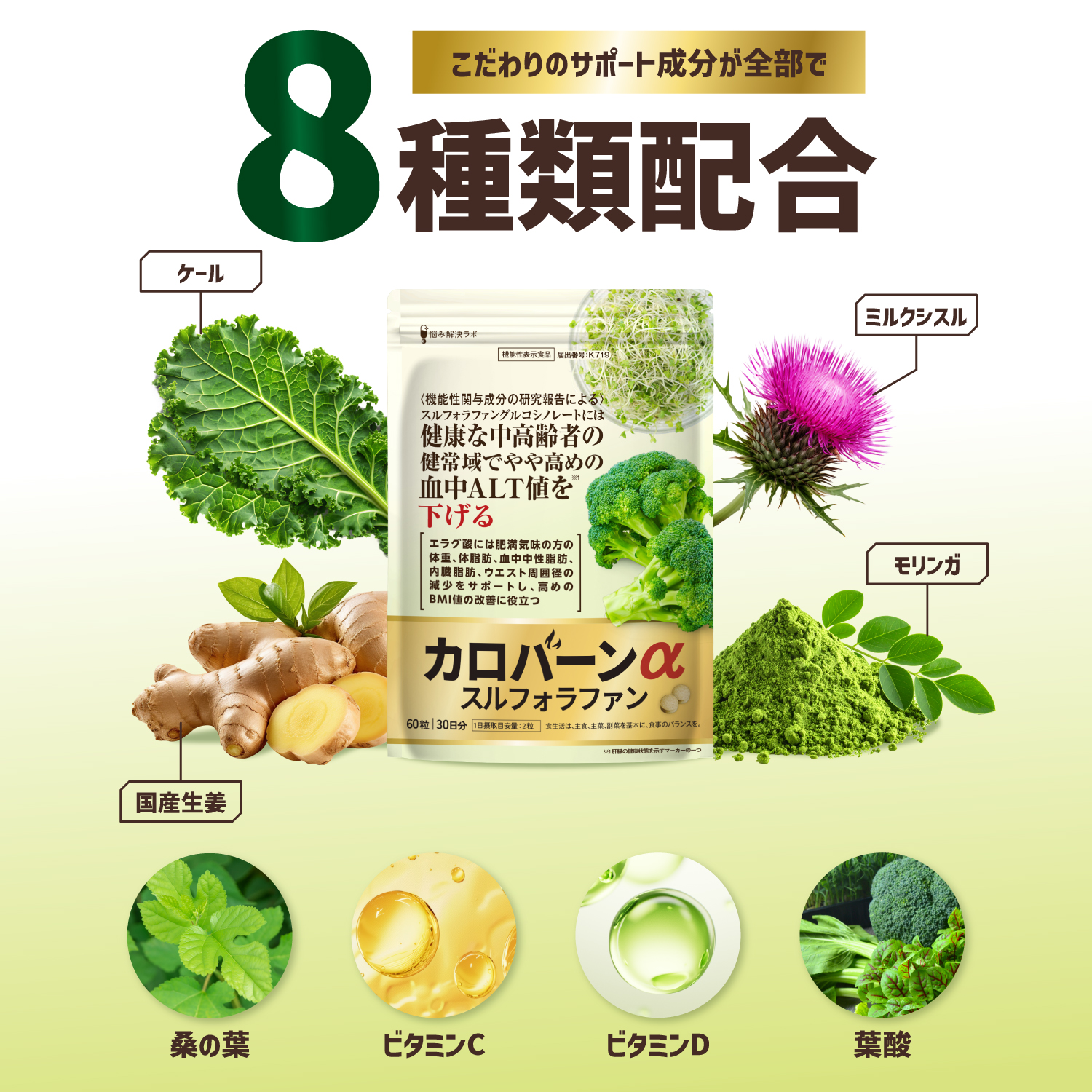 カロバーンα スルフォラファン