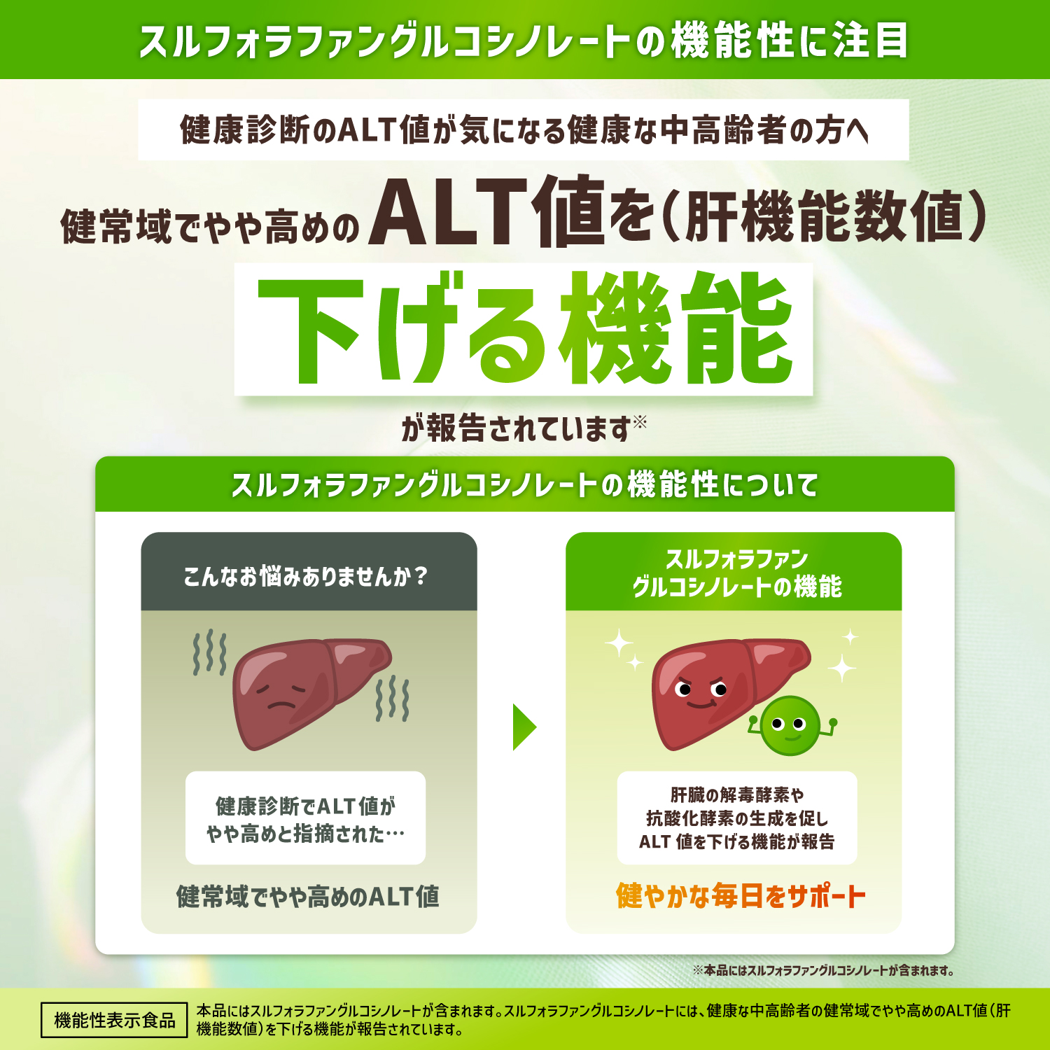 カロバーンα スルフォラファン