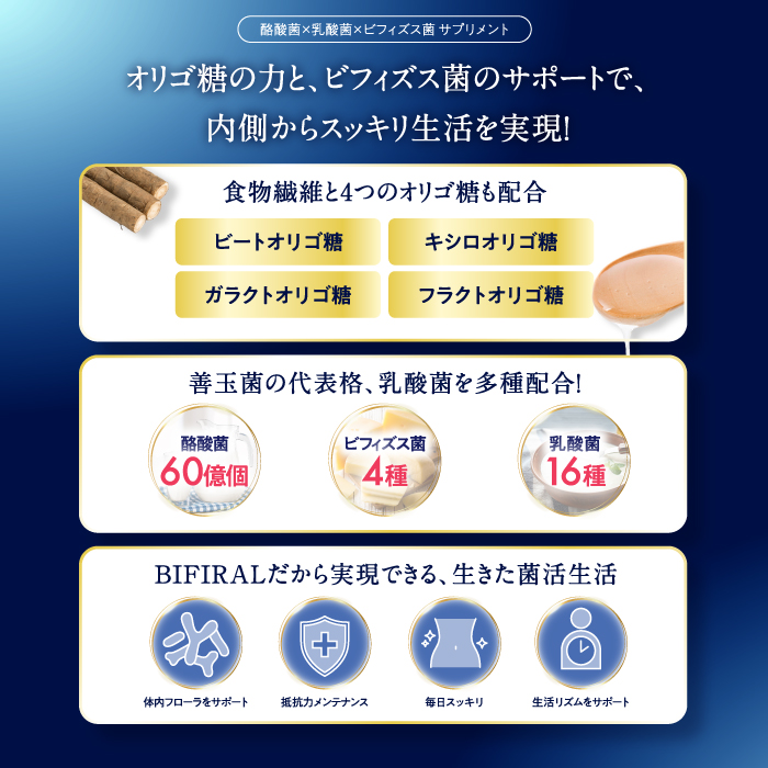 BIFIRAL酪酸菌プレミアム