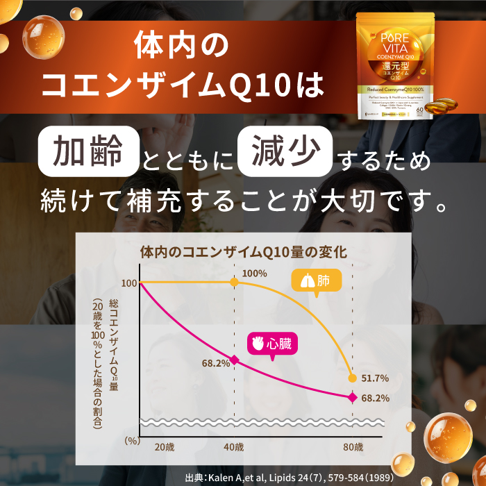 PUREVITA還元型コエンザイムQ10