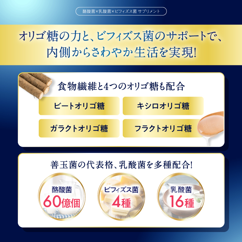 BIFIRAL酪酸菌プレミアム