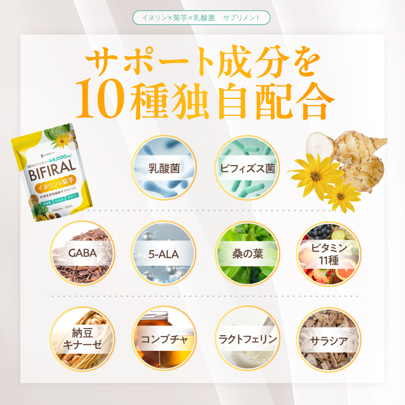 BIFIRALイヌリン & 菊芋