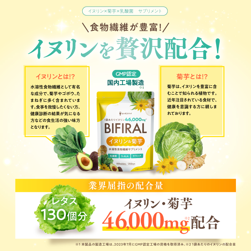 BIFIRALイヌリン & 菊芋
