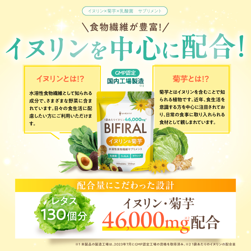 BIFIRALイヌリン & 菊芋