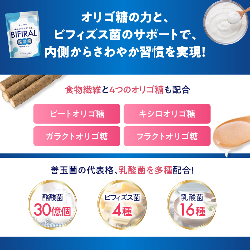 BIFIRAL酪酸菌