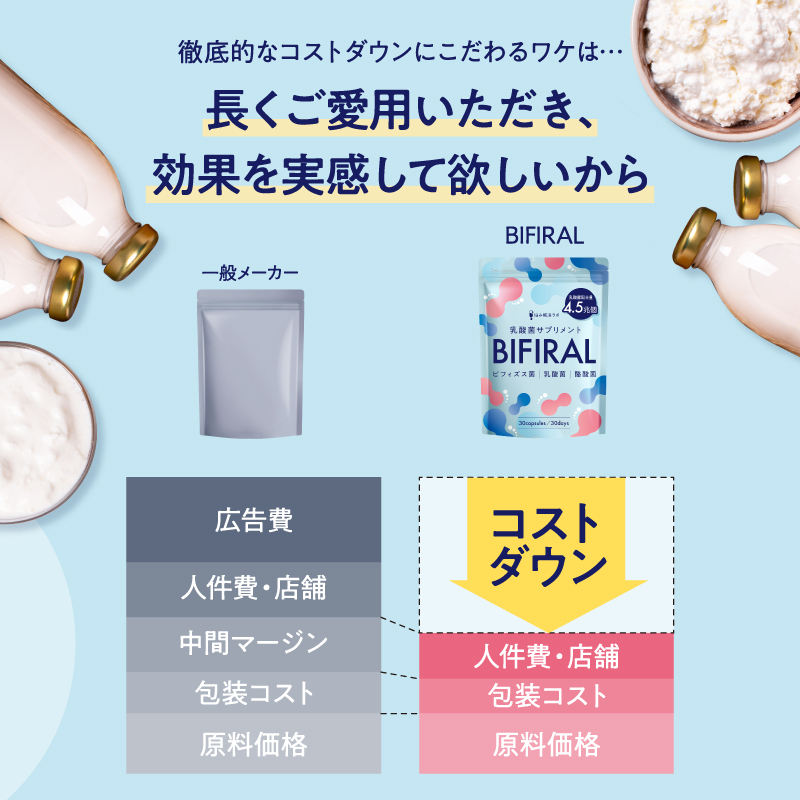 BIFIRAL乳酸菌30日分